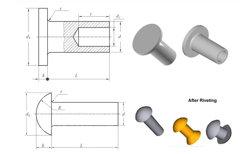 Eine Brife -Einführung von kalten Nieten