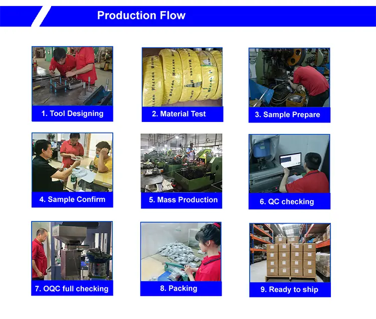 truss head solid rivets